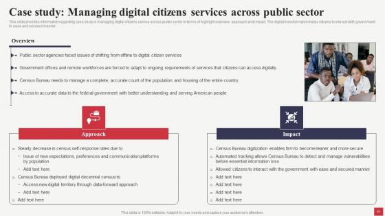 Public Sector Digital Solutions Playbook Ppt Powerpoint Presentation Complete Deck With Slides