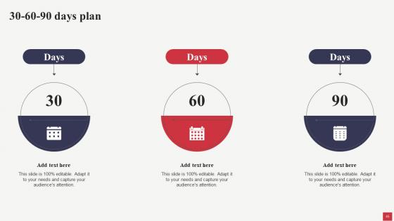 Public Sector Digital Solutions Playbook Ppt Powerpoint Presentation Complete Deck With Slides