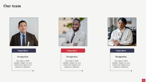 Public Sector Digital Solutions Playbook Ppt Powerpoint Presentation Complete Deck With Slides