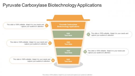 Pyruvate Carboxylase Biotechnology Applications In Powerpoint And Google Slides Cpb