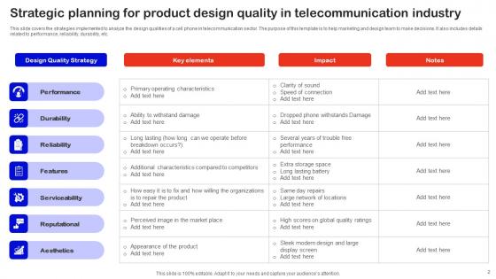 Quality Assurance Techniques Ppt Powerpoint Presentation Complete Deck With Slides