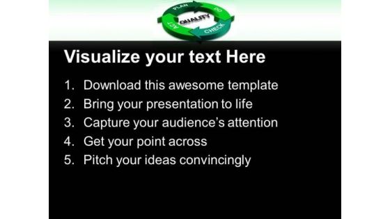 Quality Check Plan Business PowerPoint Templates And PowerPoint Themes 0512