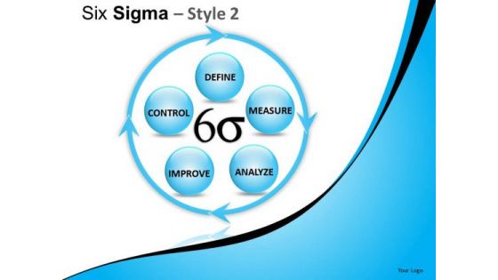 Quality Control Six Sigma 2 PowerPoint Slides And Ppt Diagram Templates