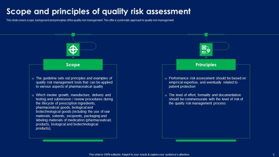 Quality Risk Assessment Ppt Powerpoint Presentation Complete Deck With Slides