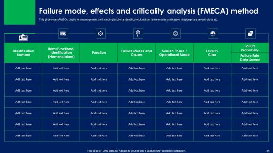 Quality Risk Assessment Ppt Powerpoint Presentation Complete Deck With Slides