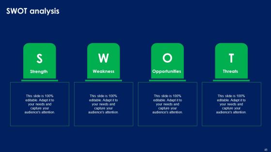 Quality Risk Assessment Ppt Powerpoint Presentation Complete Deck With Slides