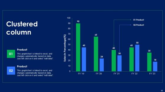Quality Risk Assessment Ppt Powerpoint Presentation Complete Deck With Slides