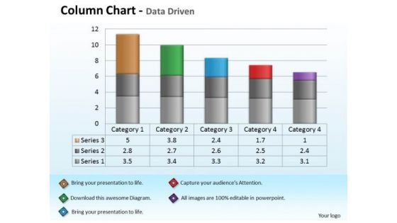 Quantitative Data Analysis Driven Economic With Column Chart PowerPoint Slides Templates