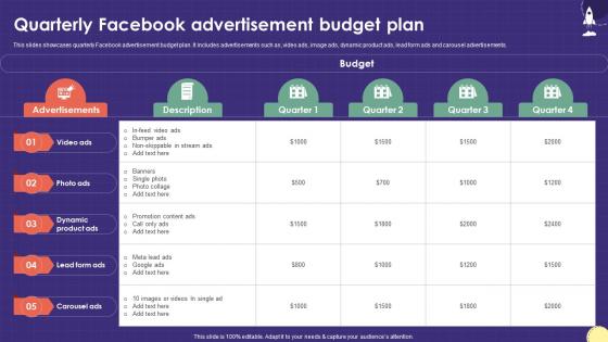 Quarterly Facebook Advertisement Budget Plan Marketing Plan For Boosting School Strategy SS V