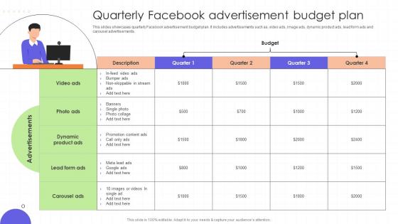 Quarterly Facebook Advertisement Budget Plan Regional Marketing Plan To Boost Sales MKT SS