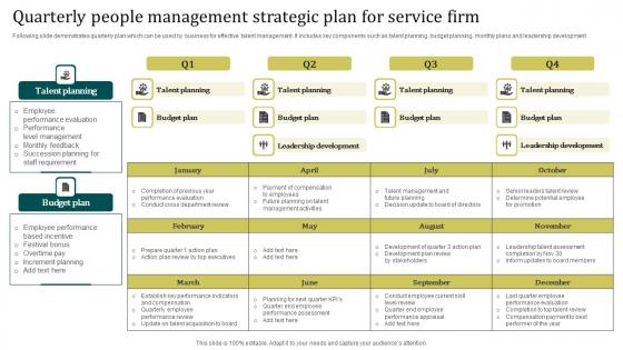 Quarterly People Management Strategic Plan For Service Firm Graphics Pdf