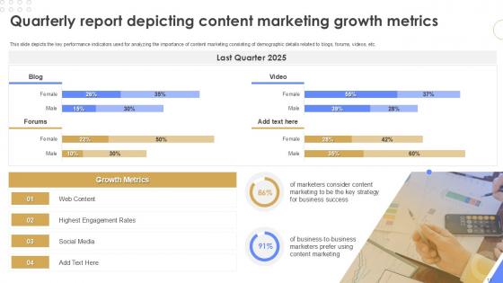 Quarterly Report Powerpoint Presentation Slides PPT Example