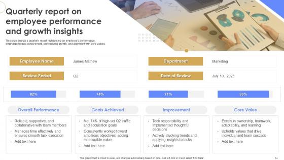 Quarterly Report Powerpoint Presentation Slides PPT Example