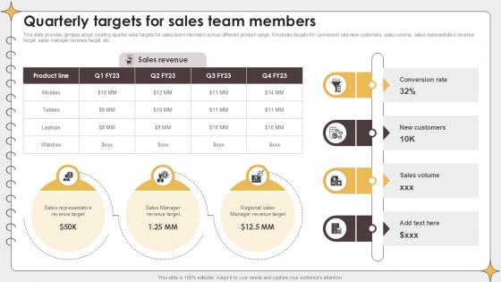 Quarterly Targets For Sales Team Planning Outreach Campaigns PPT Example