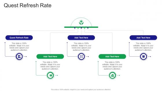 Quest Refresh Rate In Powerpoint And Google Slides Cpb