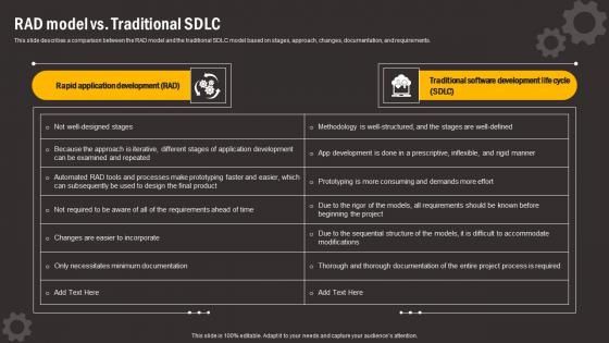 RAD Model Vs Traditional Sdlc Comparing RAD And Other Software Professional Pdf