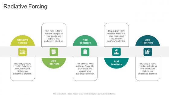 Radiative Forcing In Powerpoint And Google Slides Cpb