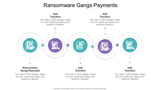 Ransomware Gangs Payments In Powerpoint And Google Slides Cpb