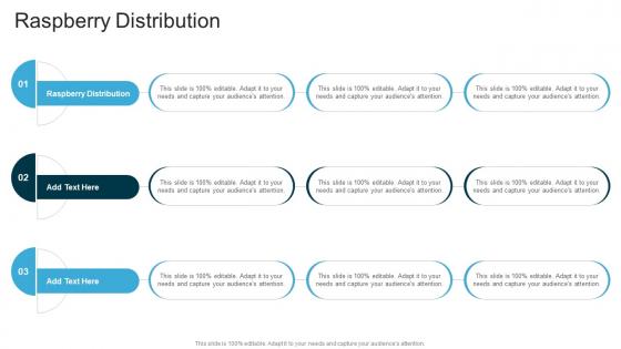 Raspberry Distribution In Powerpoint And Google Slides Cpb