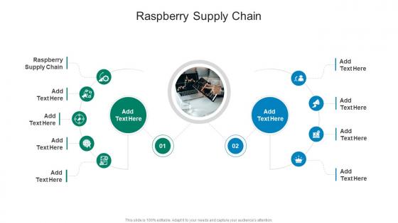 Raspberry Supply Chain In Powerpoint And Google Slides Cpb