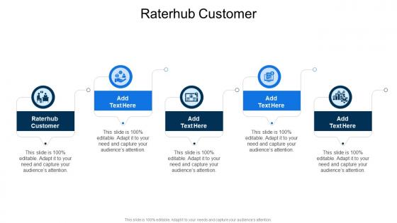 Raterhub Customer In Powerpoint And Google Slides Cpb Raterhub Customer In Powerpoint And Google Slides Cpb