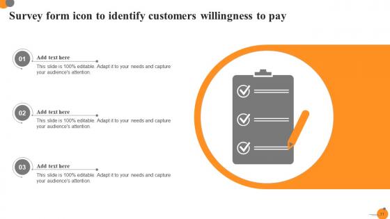 Readiness To Pay Ppt Powerpoint Presentation Complete Deck With Slides