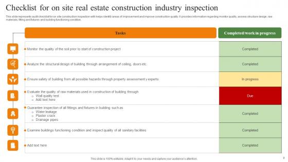Real Estate Construction Industry Ppt Powerpoint Presentation Complete Deck With Slides