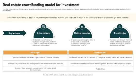 Real Estate Crowdfunding Model For Investment Real Estate Crowdfunding To Unlock Fin SS V
