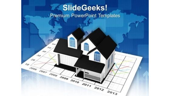 Real Estate Market Concept PowerPoint Templates And PowerPoint Themes 0912