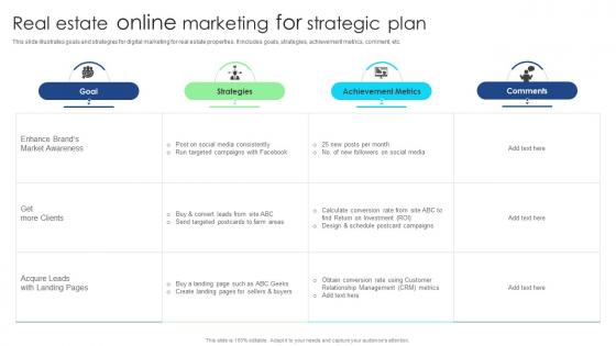 Real Estate Online Marketing For Strategic Plan Ppt Styles Picture Pdf Real Estate Online Marketing For Strategic Plan Ppt Styles Picture Pdf