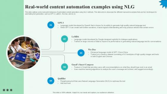 Real World Content Automation Automated Content Generation PPT Template