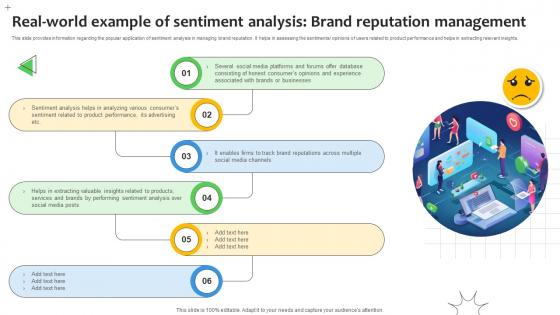 Real World Example Of Sentiment Analysis Brand Sentiment Analysis Demystified Understanding AI SS V