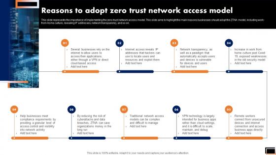 Reasons To Adopt Zero Trust Network Access Model Software Defined Perimeter SDP