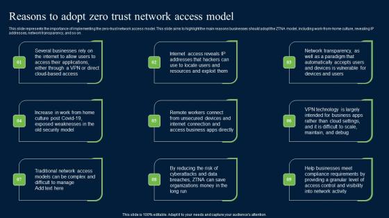 Reasons To Adopt Zero Trust Network Access Model Zero Trust Network Security Brochure Pdf