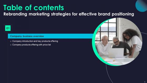 Rebranding Marketing Strategies For Effective Brand Positioning Ppt Powerpoint Presentation Complete Deck