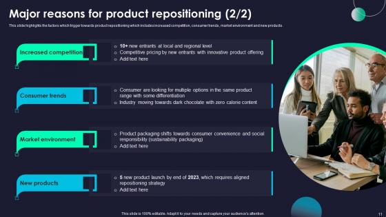 Rebranding Marketing Strategies For Effective Brand Positioning Ppt Powerpoint Presentation Complete Deck