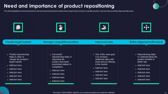 Rebranding Marketing Strategies For Effective Brand Positioning Ppt Powerpoint Presentation Complete Deck