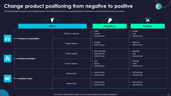 Rebranding Marketing Strategies For Effective Brand Positioning Ppt Powerpoint Presentation Complete Deck