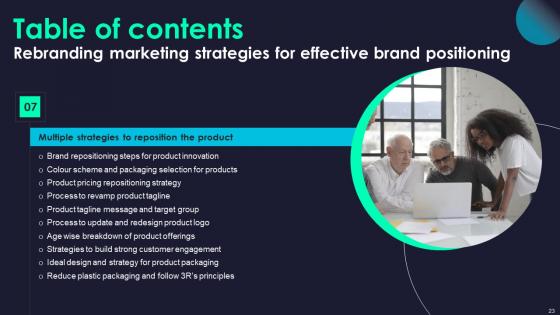 Rebranding Marketing Strategies For Effective Brand Positioning Ppt Powerpoint Presentation Complete Deck