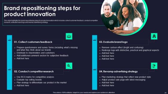 Rebranding Marketing Strategies For Effective Brand Positioning Ppt Powerpoint Presentation Complete Deck