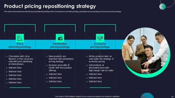Rebranding Marketing Strategies For Effective Brand Positioning Ppt Powerpoint Presentation Complete Deck