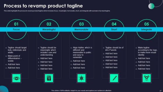 Rebranding Marketing Strategies For Effective Brand Positioning Ppt Powerpoint Presentation Complete Deck