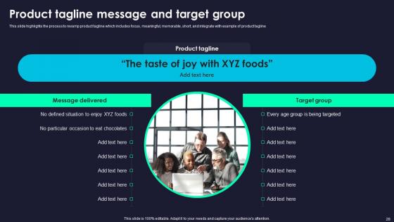 Rebranding Marketing Strategies For Effective Brand Positioning Ppt Powerpoint Presentation Complete Deck