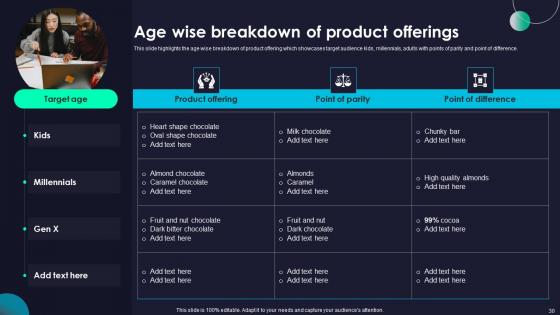 Rebranding Marketing Strategies For Effective Brand Positioning Ppt Powerpoint Presentation Complete Deck