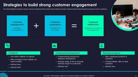 Rebranding Marketing Strategies For Effective Brand Positioning Ppt Powerpoint Presentation Complete Deck