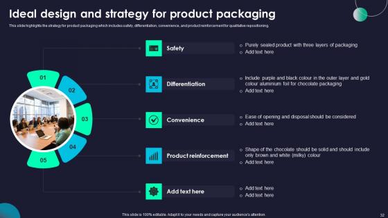Rebranding Marketing Strategies For Effective Brand Positioning Ppt Powerpoint Presentation Complete Deck