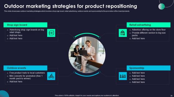 Rebranding Marketing Strategies For Effective Brand Positioning Ppt Powerpoint Presentation Complete Deck