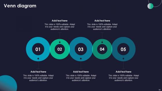 Rebranding Marketing Strategies For Effective Brand Positioning Ppt Powerpoint Presentation Complete Deck