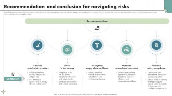 Recommendation And Conclusion For Navigating Risks Maritime Shipping Industry IR SS V