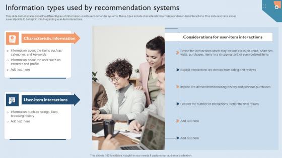 Recommendation Techniques Information Types Used By Recommendation Systems Demonstration PDF